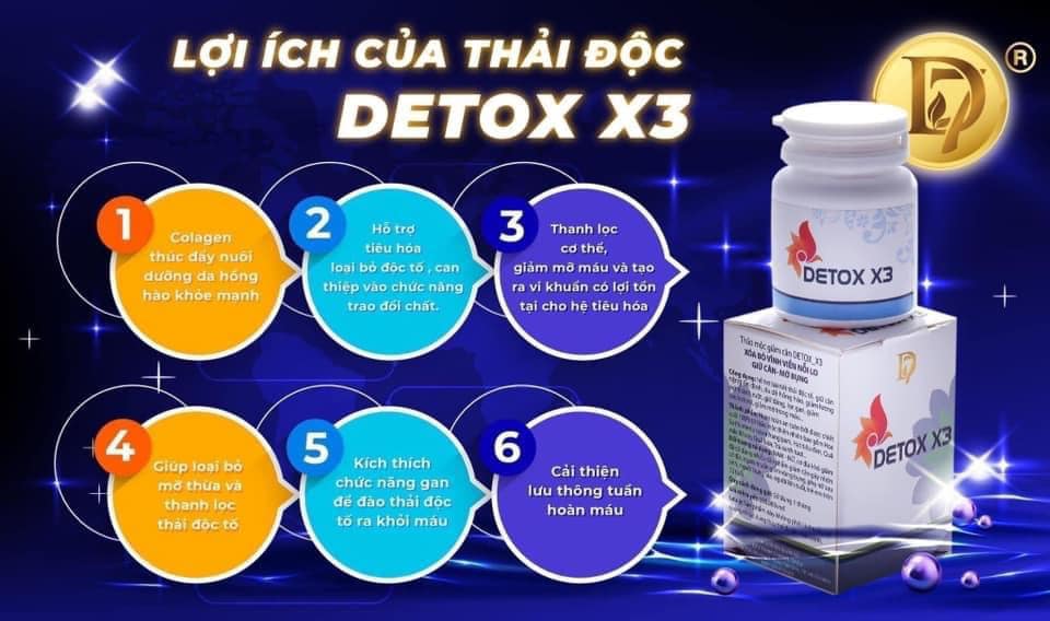 Detox X3 Trà xanh rau xanh thảo dược thiên nhiên