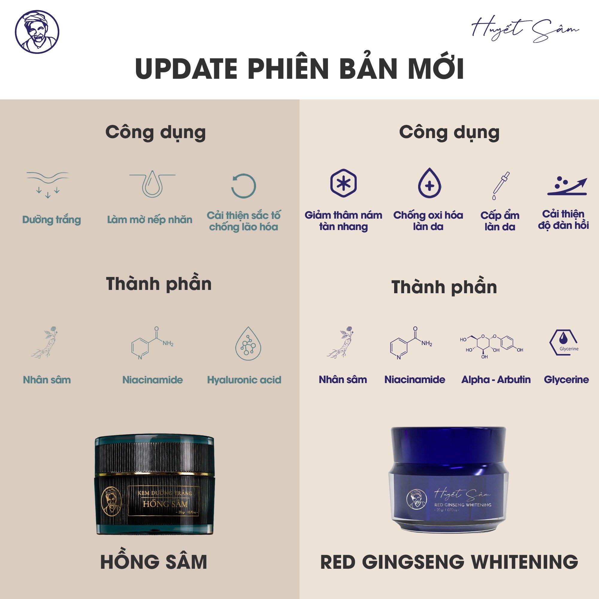 Phiên bản mới của Thương Hiệu Bà Lão