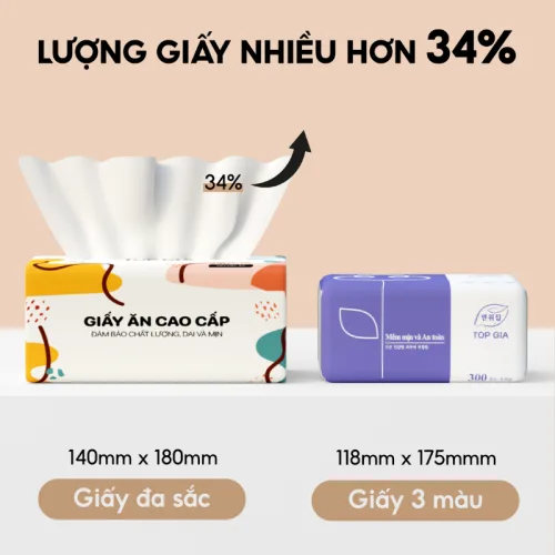 1 Thùng 40 Gói Khăn Giấy Ăn Sắc Màu Top Gia Loại Nhỏ
