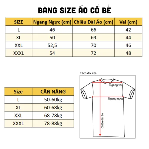 Áo Thun Nam Cổ Bẻ Phối Sọc Áo Trẻ Trung (Có Size 3XL)