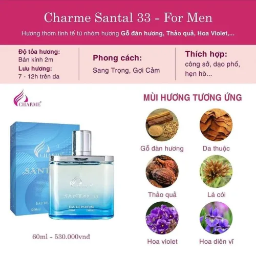 Charme Santal 33 là sự giao thoa tuyệt vời từ những điều tinh tuý nhất của hoa thơm của quả ngọt và của đất trời