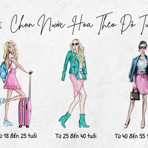 Chọn nước hoa Charme theo độ tuổi