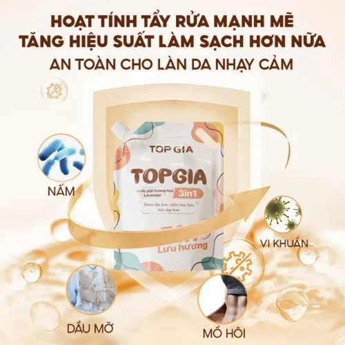 Combo 2 Túi Nước Giặt Xả Top Gia Hương Lavender 3in1 Dịu Nhẹ 2L/Túi( Tổng 2 túi 4 Lít)