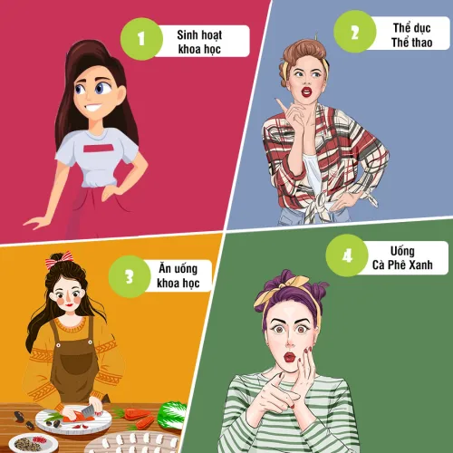 Để gia tăng hiệu quả kháng mỡ thì chú ý ngay 4 lưu ý này nhé cả nhà!