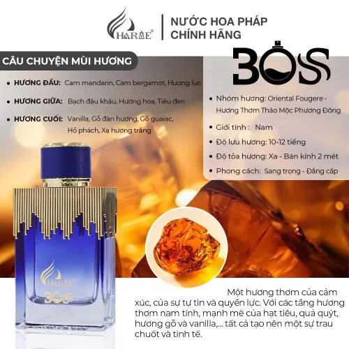 Đi tìm mùi hương nam được tìm kiếm nhiều nhất Charme