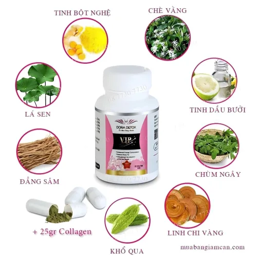 Dora VIP Eo Thon Dáng Chuẩn Dora Detox  Cho bạn vóc dáng đồng hồ cát