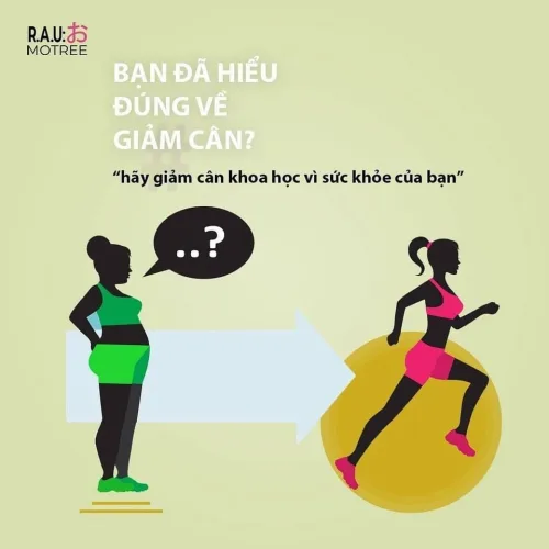 Đừng bỏ mặc cơ thể mình phì nhiêu, dáng ngon là mới là nhất với cần tây mật ong