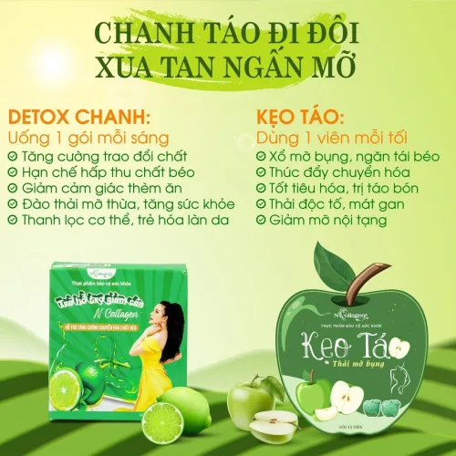 Giao diện hoàn mỹ với Combo giảm cân giữ dáng toàn diện nhà NCollagen