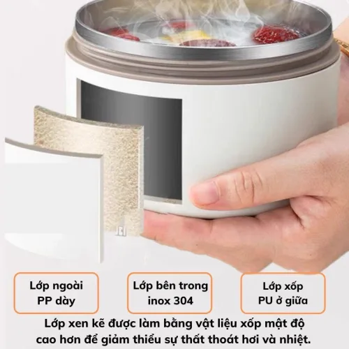Hộp Đựng Cơm 3 Ngăn Kèm Túi Đựng Cơm Có Thìa Muỗng Tiện Lợi 14x22.2cm