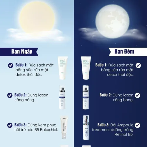 Hưỡng dẫn sử dụng sảm phẩm Combo Innoskin