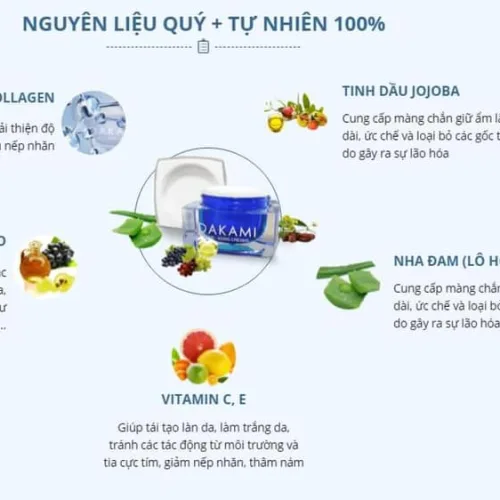 Khám phá bảng thành phần với nguyên liệu thiên nhiên quý của DAKAMI