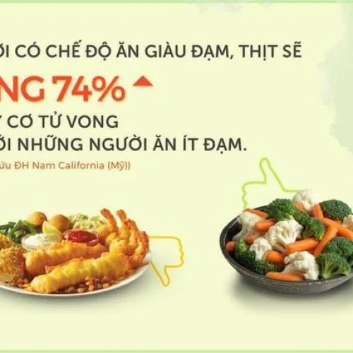 Nếu bạn là một cô gái thích ăn thịt ghét ăn rau, hãy thay đổi ngay cùng cần tây mật ong
