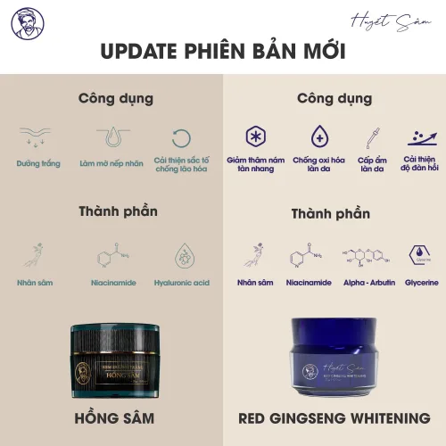 Phiên bản mới của Thương Hiệu Bà Lão