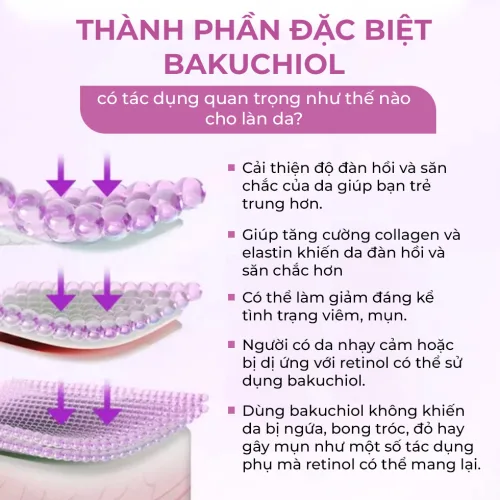 Serum Tinh Chất Bakuchiol Ampoule V2 Meea Origin Mini 10ml