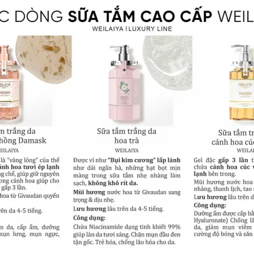 Sữa tắm Weilaiya 3 chai là must have cho ai bắt đầu bước vào hệ chăm da body ạ