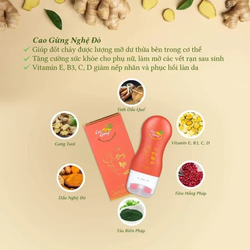 Thanh Lăn Cao Gừng Nghệ Đỏ Thiên Nhiên Việt