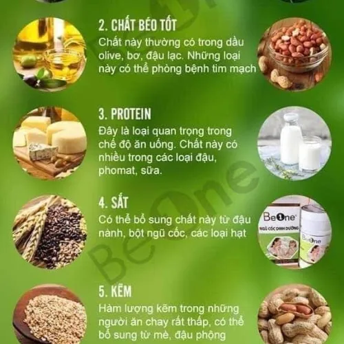 Trăm liều thuốc bổ cũng chẳng bằng một liệu trình ngũ cốc Beone